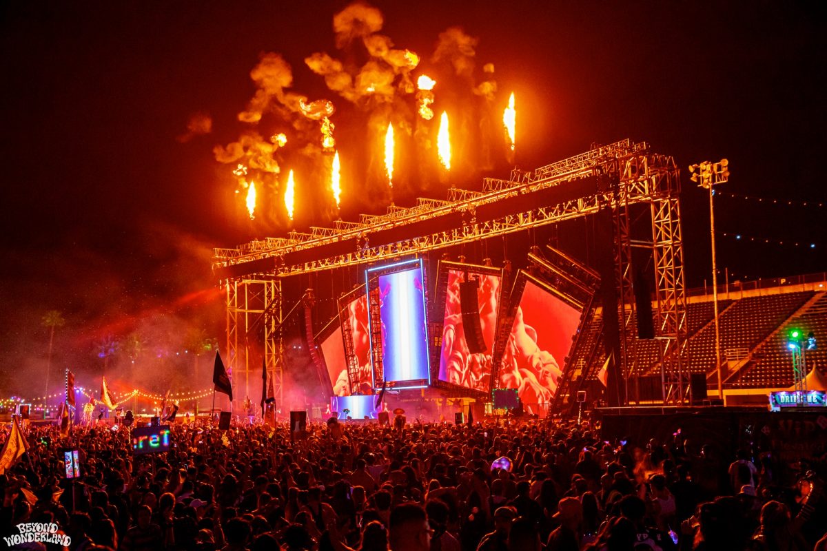 Festival Report Card Beyond Wonderland 2024 edmnews